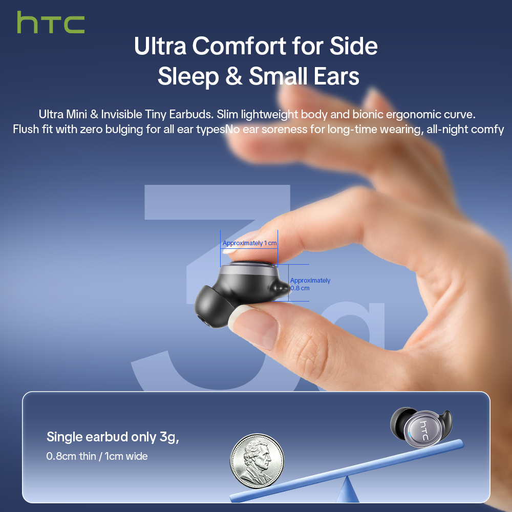HTC NE96 TWS Wireless Earbuds  - Sleep Mask Headphones Bluetooth recension och pris